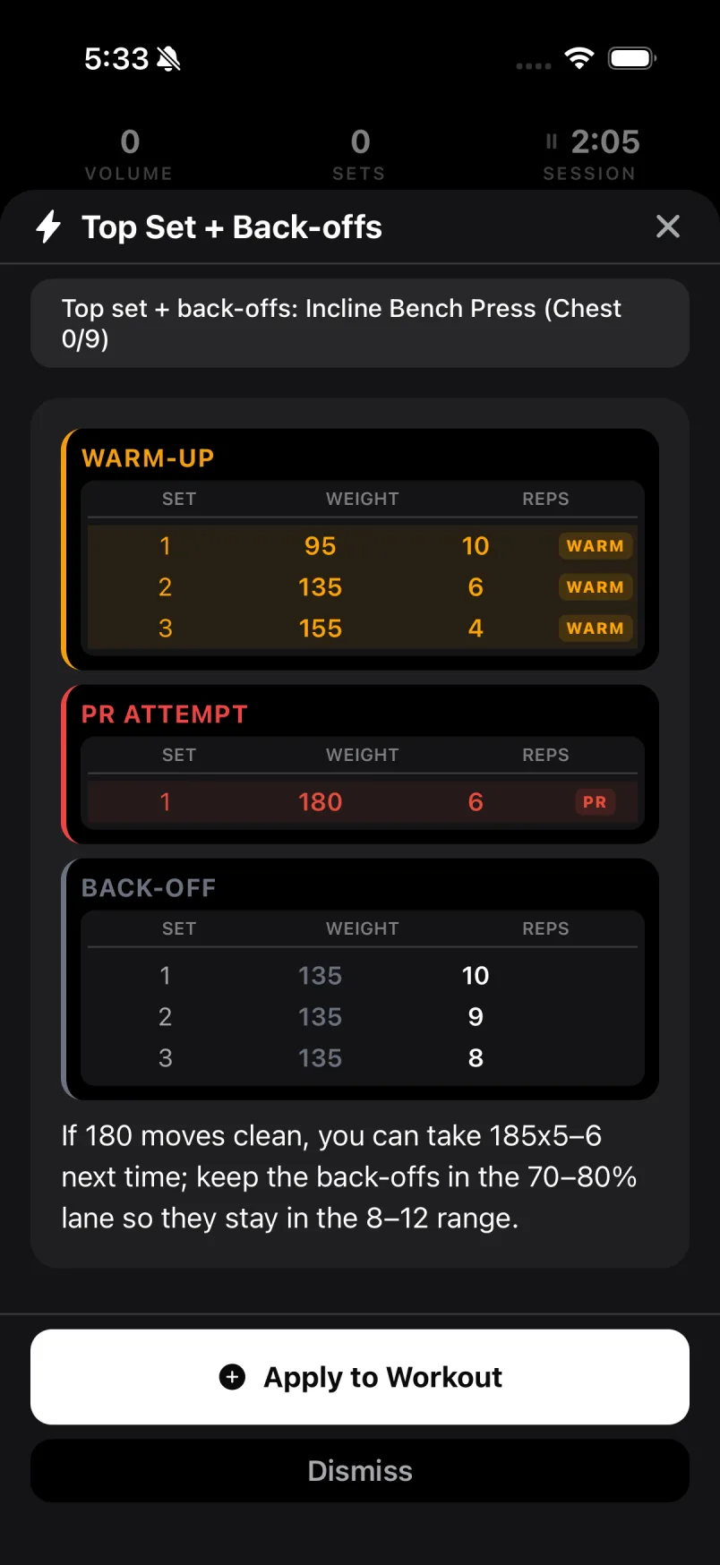 Top Set + Back-offs prescription: warm-up sets, PR attempt at 180 for 6, back-off sets, with reasoning and Apply to Workout